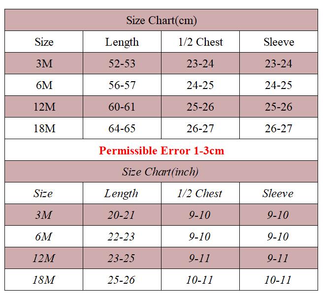 Spring Baby Clothes Funny Cartoon Print Rompers + Caps Newborn Bebes Outfits 2pcs Long Sleeve Infant Boy Girl Jumpsuits Overalls